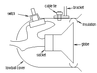 section through light